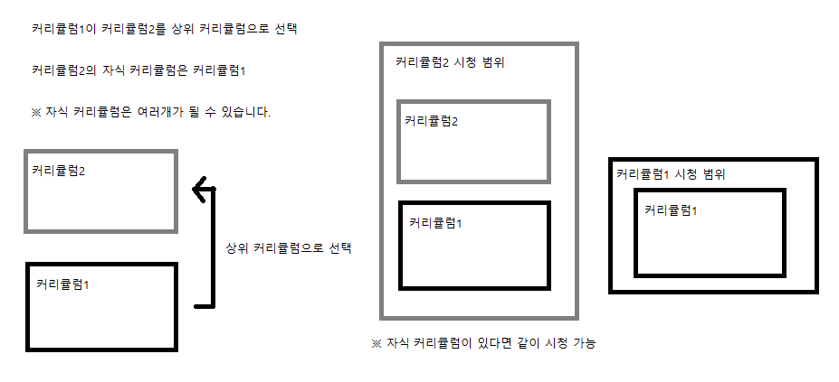 가이드 스크린샷